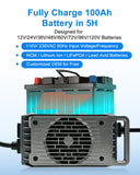 LN1500W Lithium Ion Battery Charger